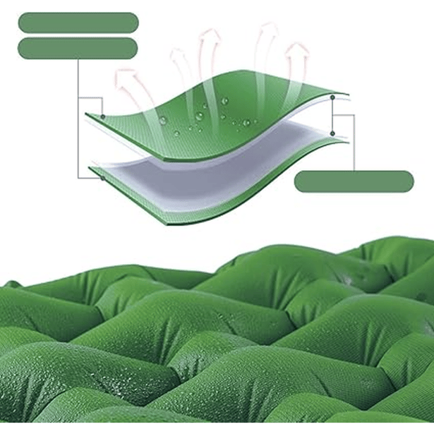 6 - Килимок надувний 65 мм Naturehike FC-10 NH19Z001-P. Зелений
