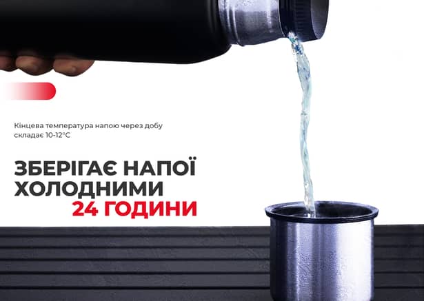 6 - Термос стальной 1,0л Naturehike Q-9H NH19SJ010. Черный