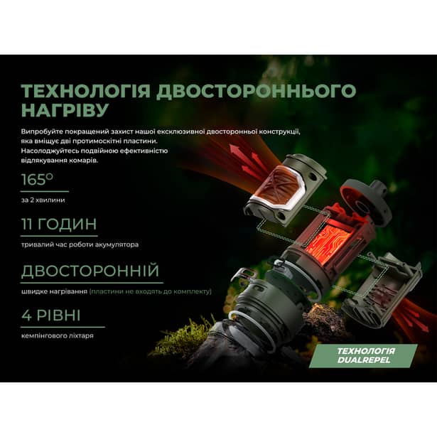 11 - Портативний фумігатор-ліхтар кемпінговий Flextail Tiny Repel S. Зелений