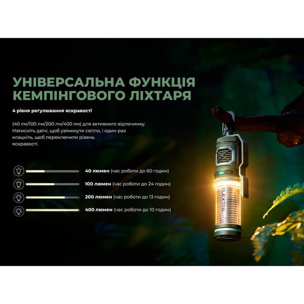13 - Портативний фумігатор-ліхтар кемпінговий Flextail Tiny Repel S. Зелений