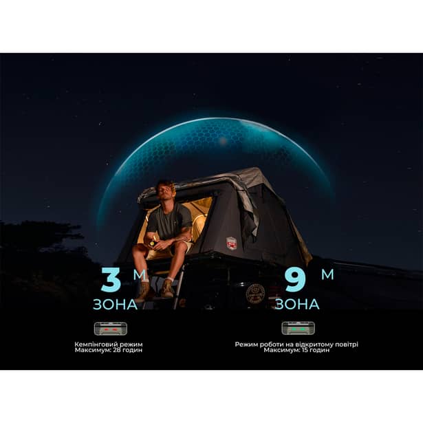 10 - Портативний фумігатор-ліхтар-павербанк кемпінговий Flextail Evo Repel. Зелений