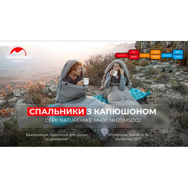 6 - Спальник з капюшоном Naturehike M400 NH20MSD02, (1°C), лівий, зелений