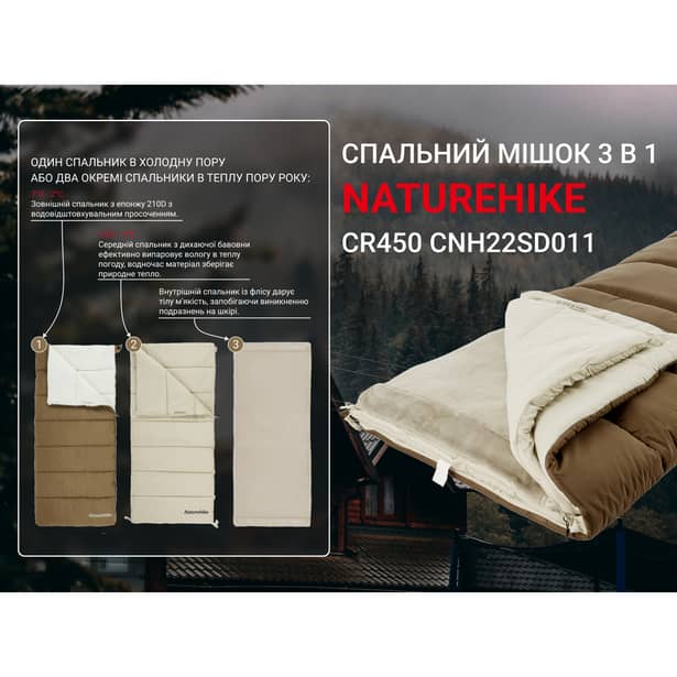 8 - Спальний мішок 3 в 1 Naturehike CR450 CNH22SD011, коричневий