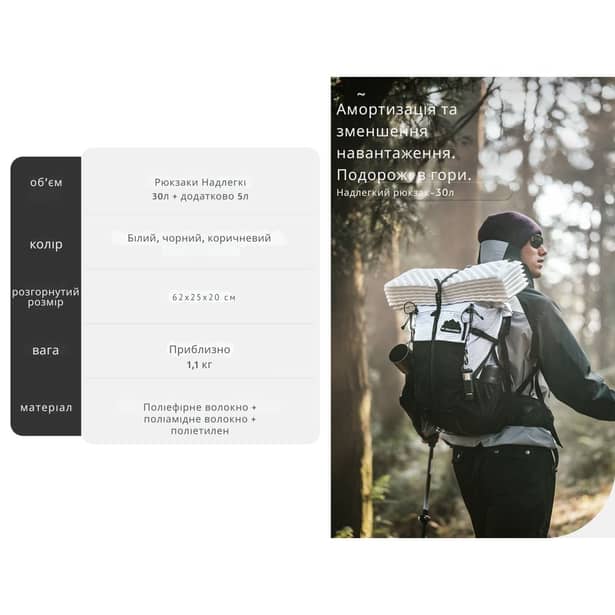 5 - Рюкзак туристический Naturehike CNK2300016, 30+5л. Коричневый