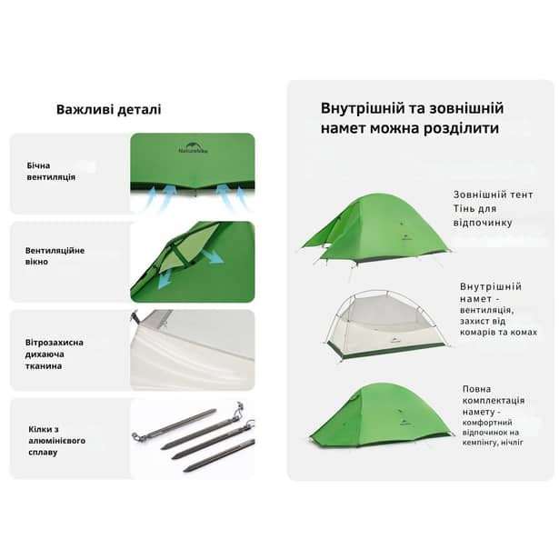 4 - Намет надлегкий одномісний Naturehike Cloud Up Base 1 CNK2450WS032, зелений