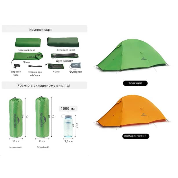 6 - Намет надлегкий двомісний Naturehike Cloud Up Base 2 CNK2450WS032, зелений