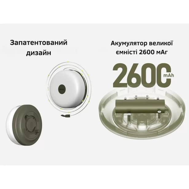 5 - Ліхтар-гірлянда кемпінговий NexTool Milky Way GW20