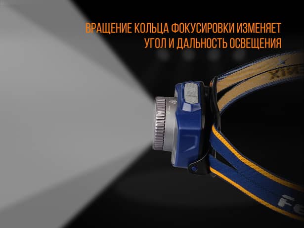 2 - Ліхтар налобний Fenix HL40R Cree XP-LHIV2 LED синій