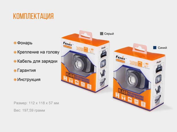 4 - Ліхтар налобний Fenix HL40R Cree XP-LHIV2 LED синій