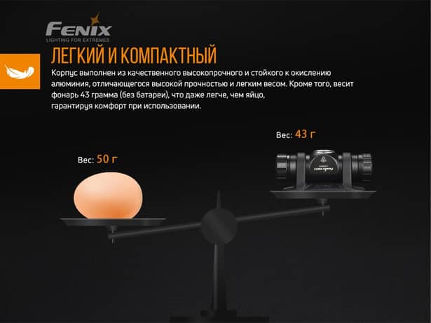 2 - Ліхтар налобний Fenix HM23