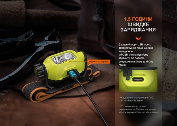 10 - Ліхтар налобний Fenix WH23R з безконтактним датчиком