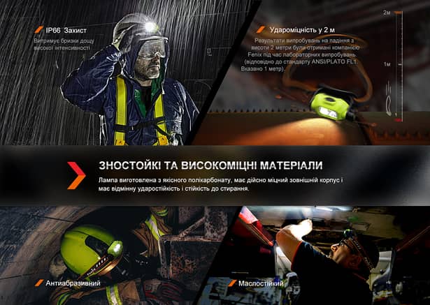 9 - Ліхтар налобний Fenix WH23R з безконтактним датчиком