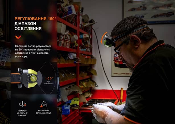 8 - Ліхтар налобний Fenix WH23R з безконтактним датчиком