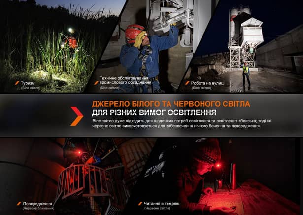 16 - Мультиліхтар Fenix HM61R V2.0