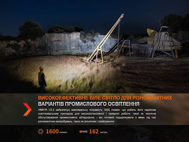 15 - Мультиліхтар Fenix HM61R V2.0