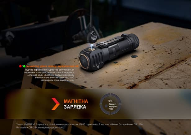 13 - Мультиліхтар Fenix HM61R V2.0