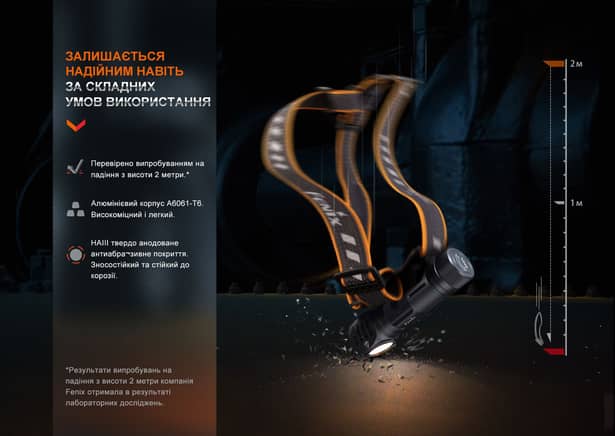 8 - Мультиліхтар Fenix HM61R V2.0