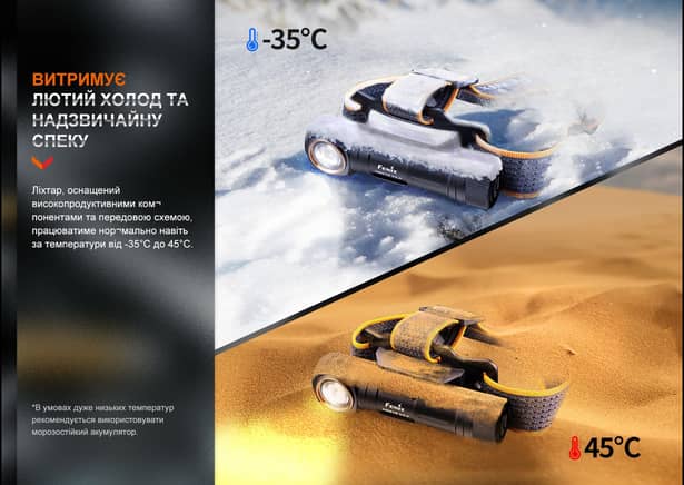 7 - Мультиліхтар Fenix HM61R V2.0