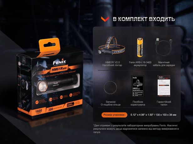4 - Мультиліхтар Fenix HM61R V2.0