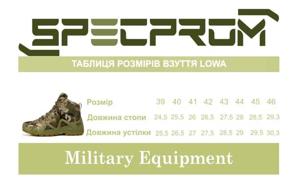 9 - Черевики тактичні LOWA (Replika) ZEPHYR GTX® MID TF. REPLIKA. Мультикам.