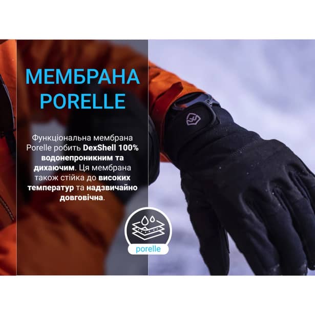 4 - Водонепроницаемые зимние перчатки Dexshell Arendal Biking Gloves V 2.0. Черные