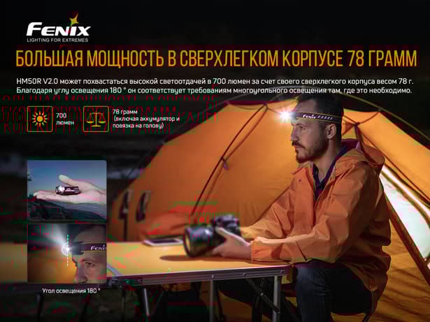 15 - Ліхтар налобний Fenix HM50R V2.0