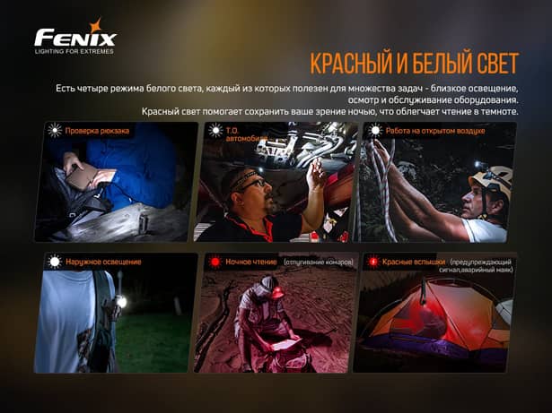 2 - Ліхтар налобний Fenix HM50R V2.0