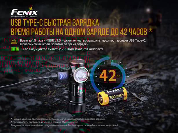 11 - Ліхтар налобний Fenix HM50R V2.0