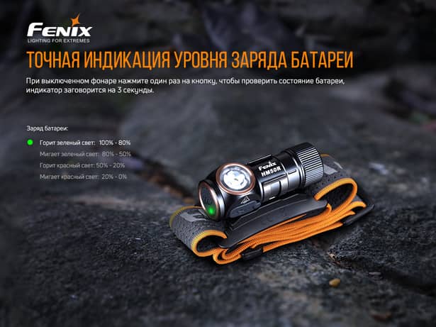 10 - Ліхтар налобний Fenix HM50R V2.0