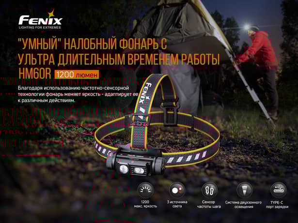 21 - Ліхтар налобний Fenix HM60R