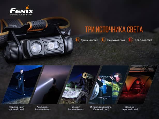 19 - Ліхтар налобний Fenix HM60R