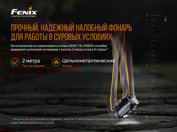 7 - Ліхтар налобний Fenix HM60R
