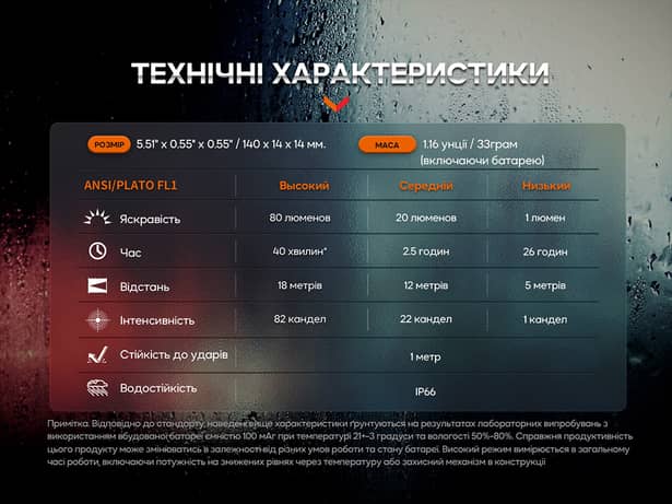 14 - Тактична ручка Fenix T6 з ліхтариком. Чорна