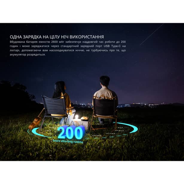 12 - Ліхтар кемпінговий Fenix CL22R, темно-зелений