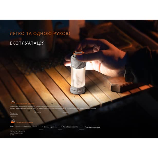 2 - Ліхтар кемпінговий Fenix CL22R, темно-зелений