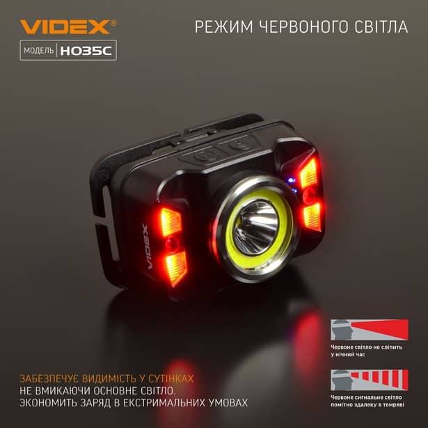 6 - Налобний світлодіодний ліхтар VIDEX 410Lm 5000K