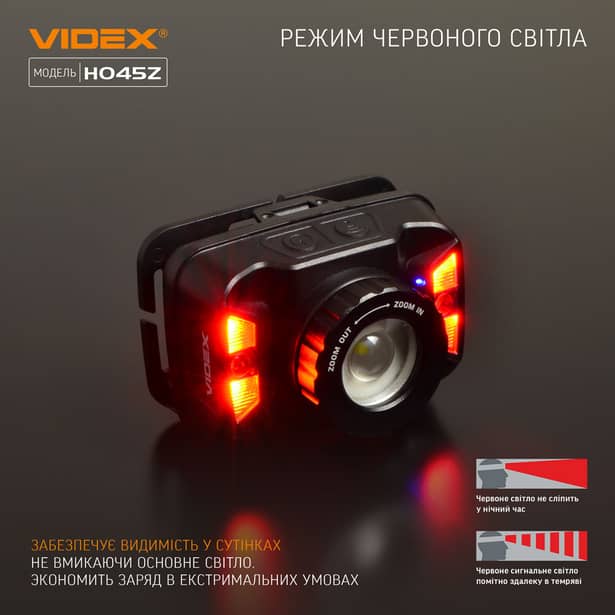 5 - Налобний світлодіодний ліхтар VIDEX 270Lm 5000K