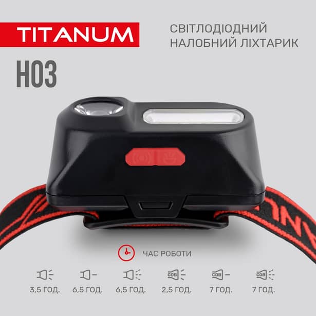 4 - Налобний світлодіодний ліхтар TITANUM 180Lm 6500K