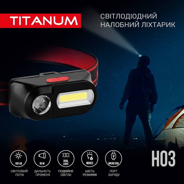 7 - Налобний світлодіодний ліхтар TITANUM 180Lm 6500K