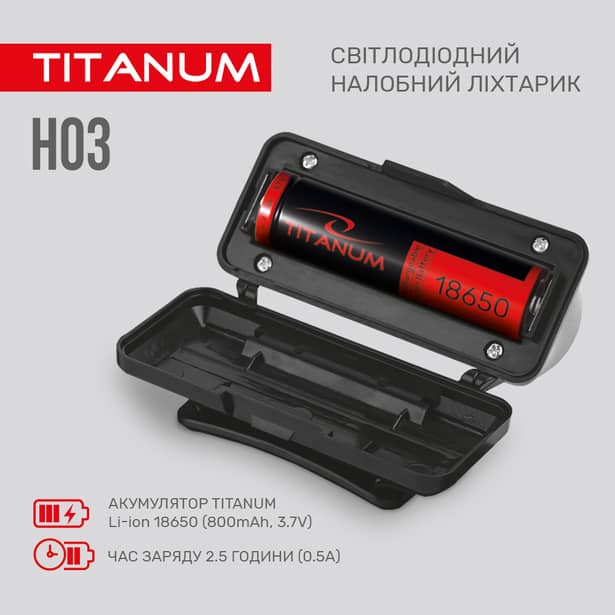 8 - Налобний світлодіодний ліхтар TITANUM 180Lm 6500K