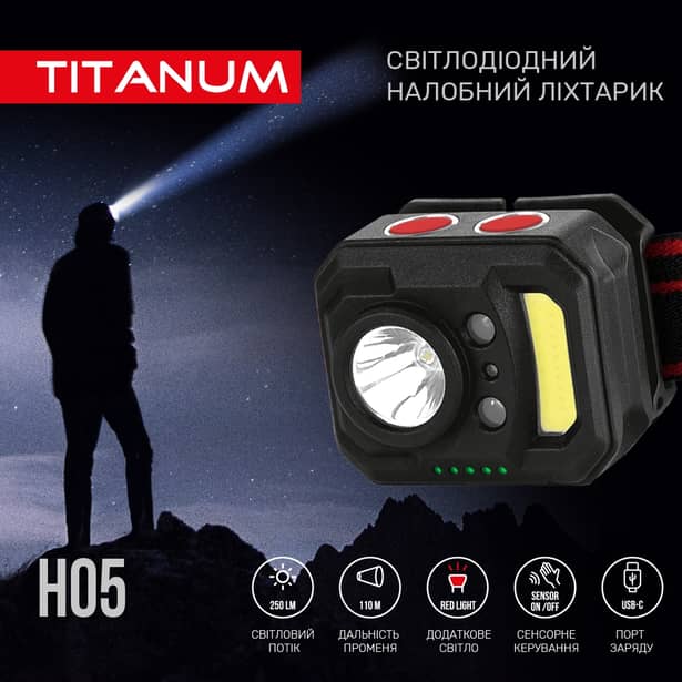 3 - Налобний світлодіодний ліхтар TITANUM 250Lm 6500K