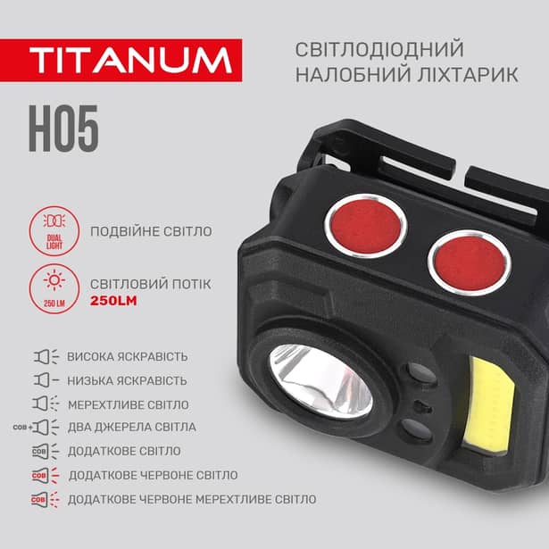 8 - Налобний світлодіодний ліхтар TITANUM 250Lm 6500K