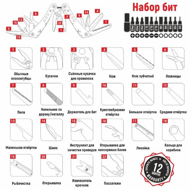 15 - Мультитул Multi Tool Ganzo G201
