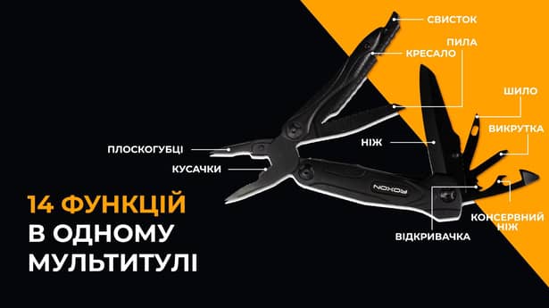 6 - Мультитул Roxon SPARK CM1349