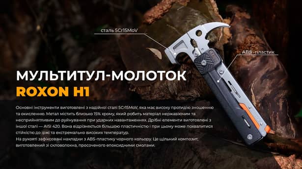 26 - Мультитул-молоток Roxon H1, чорний