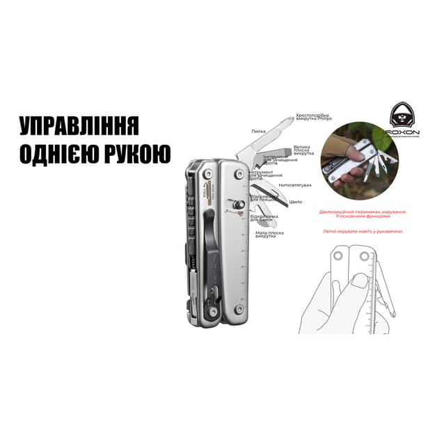 13 - Мультитул Roxon Flash S803E (20 в 1)
