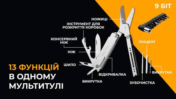 17 - Мультитул міні Roxon M3 зі змінними бітами, сірий