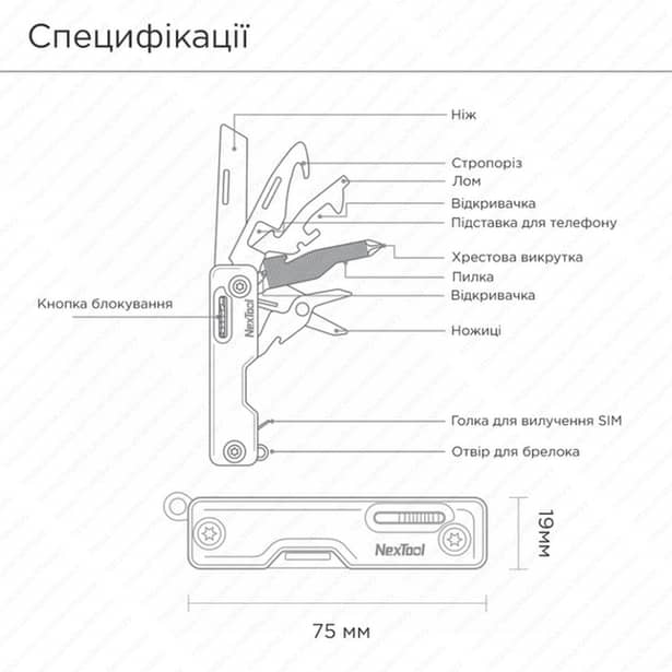 5 - Мультитул NexTool Multi Functional Knife, зелений