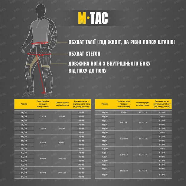 12 - Джинси M-TAC Tactical Gen.I Cordura Regular Fit
