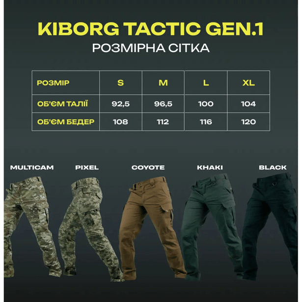 5 - Тактические штаны Kiborg Gen.1. Мультикам